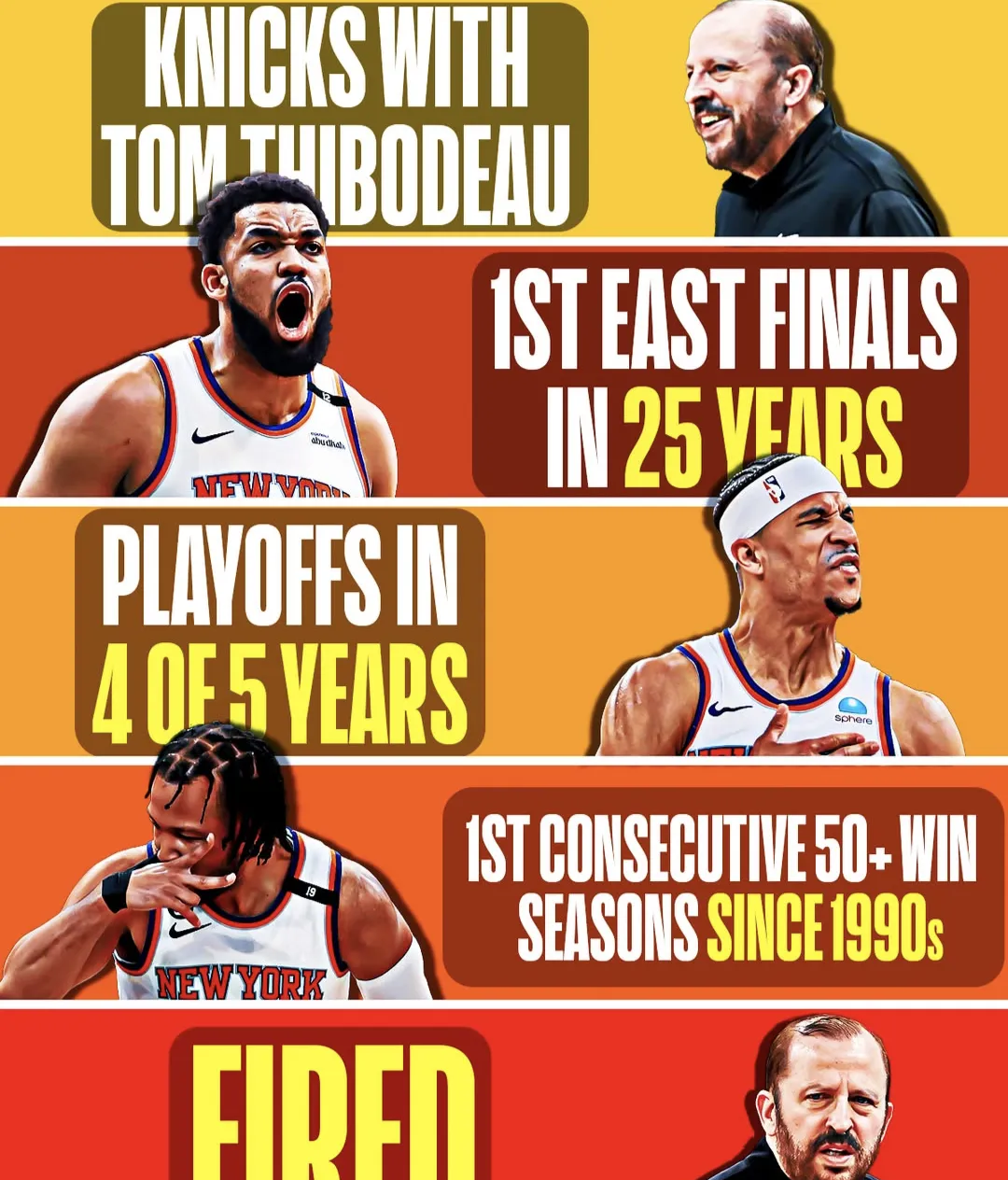 关于尼斯训练开放日；赛后完成体检引欢呼；NBA总决赛在即；赛季目标并未改变的信息