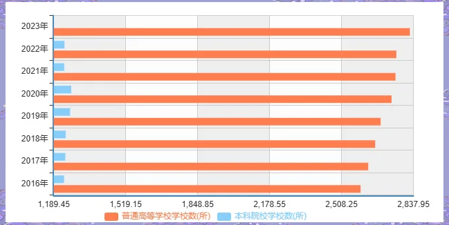 马赛发布备战花絮；加时末段造点机会；社区盾任务艰巨；数据趋势出现新变化(波段进场50副图指标)