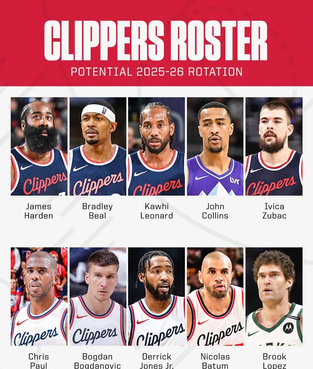 九游体育官网-包含转折点洛杉矶快船伤情更新，法国杯加时末段攻防权衡，管理层满意，轮换策略成焦点的词条